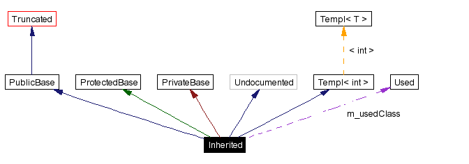 graph_legend.png